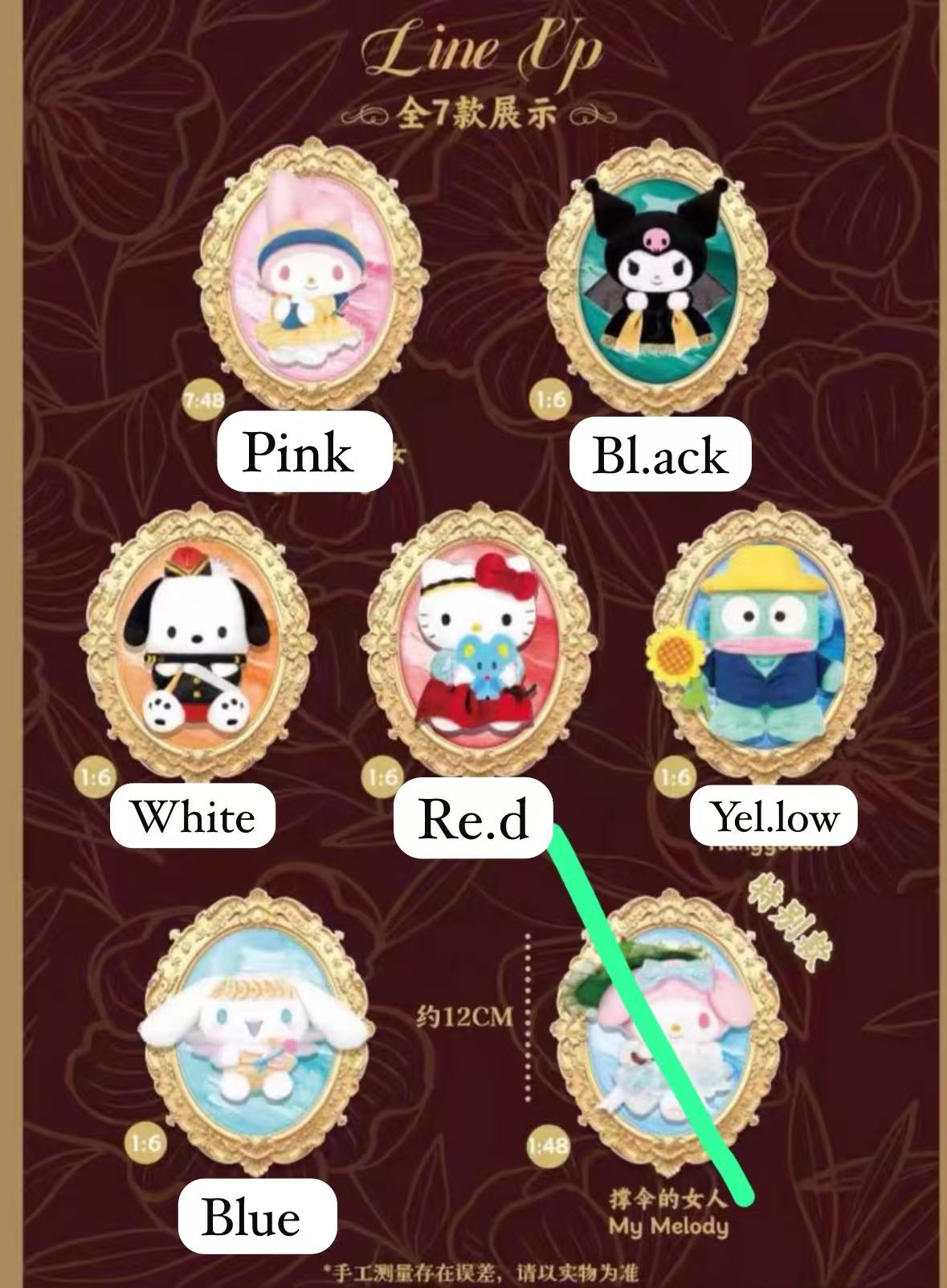 cp3 Sanrio famous painting 0207