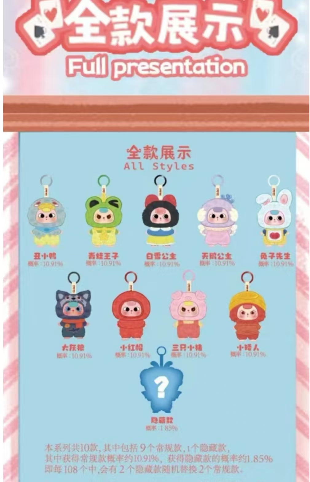 BABY 3 - Children wonderland plush blind box