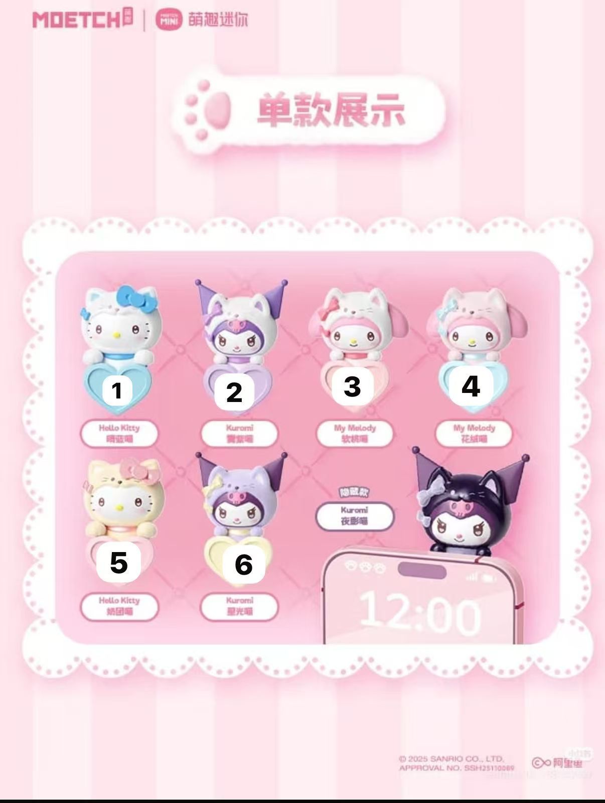 CP1 Sanrio Meow 1221