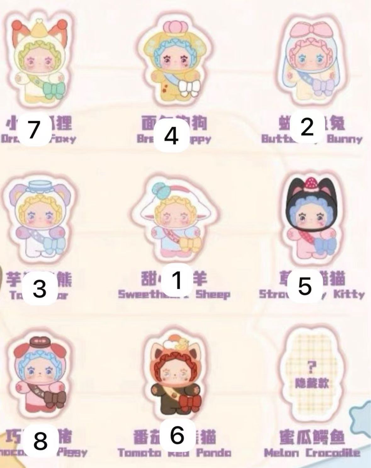 CP1 Emma Lucky Number 1 0126