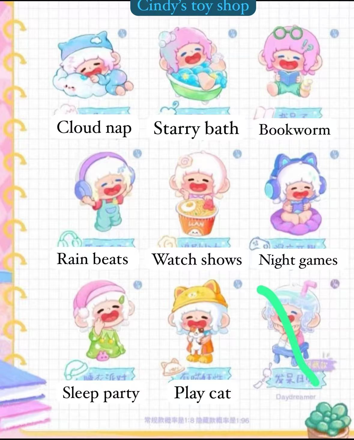 CP1 Goho home diary 0207