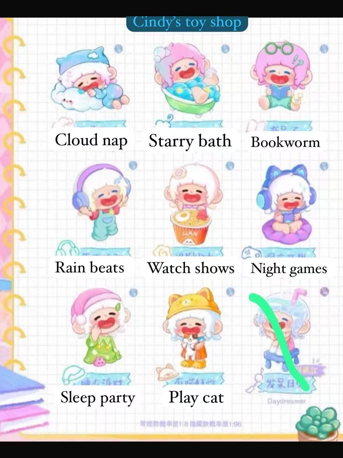 CP2 Goho home diary 0209