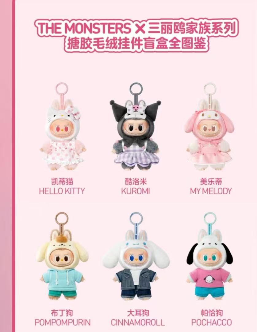 CP 1 Labubu Sanrio 0310