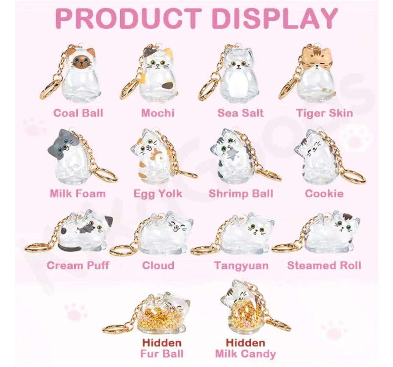 Cp 4 Cat, Your Pet Hair Collector 0318