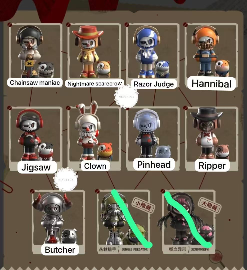 CP2 Mr. Bone Weird Alliances 0404