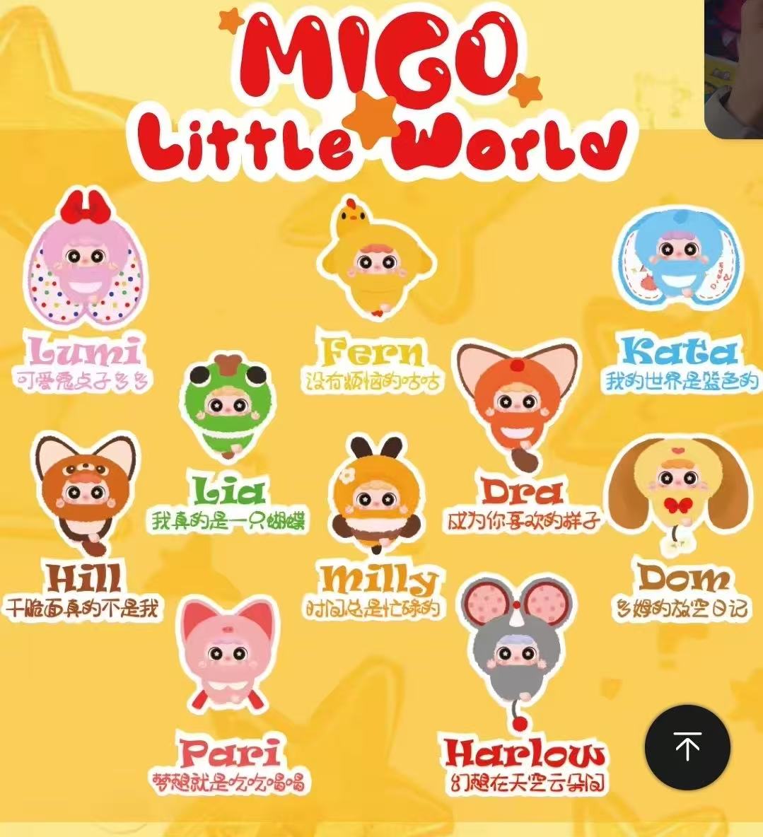 CP1 Migo Little World 0605