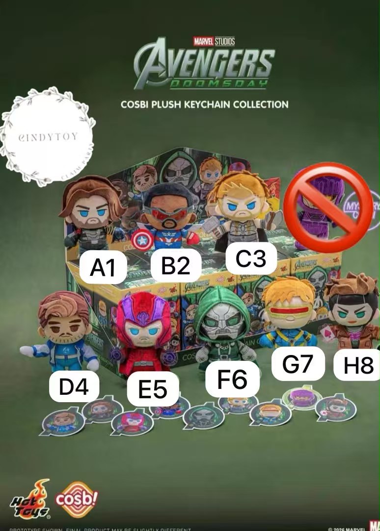 CP1 Avengers Doomsday Plush 0921