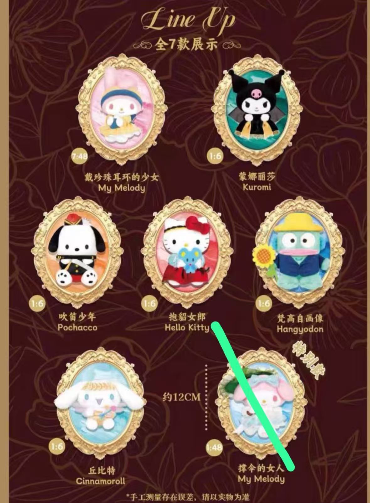 cp2 Sanrio famous painting 0207