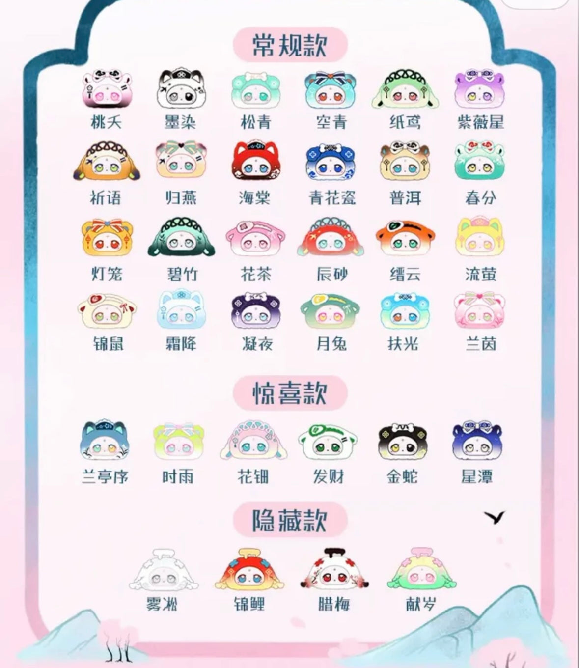 Bunny Fortune Blessing Series Mini Bean Blind Box