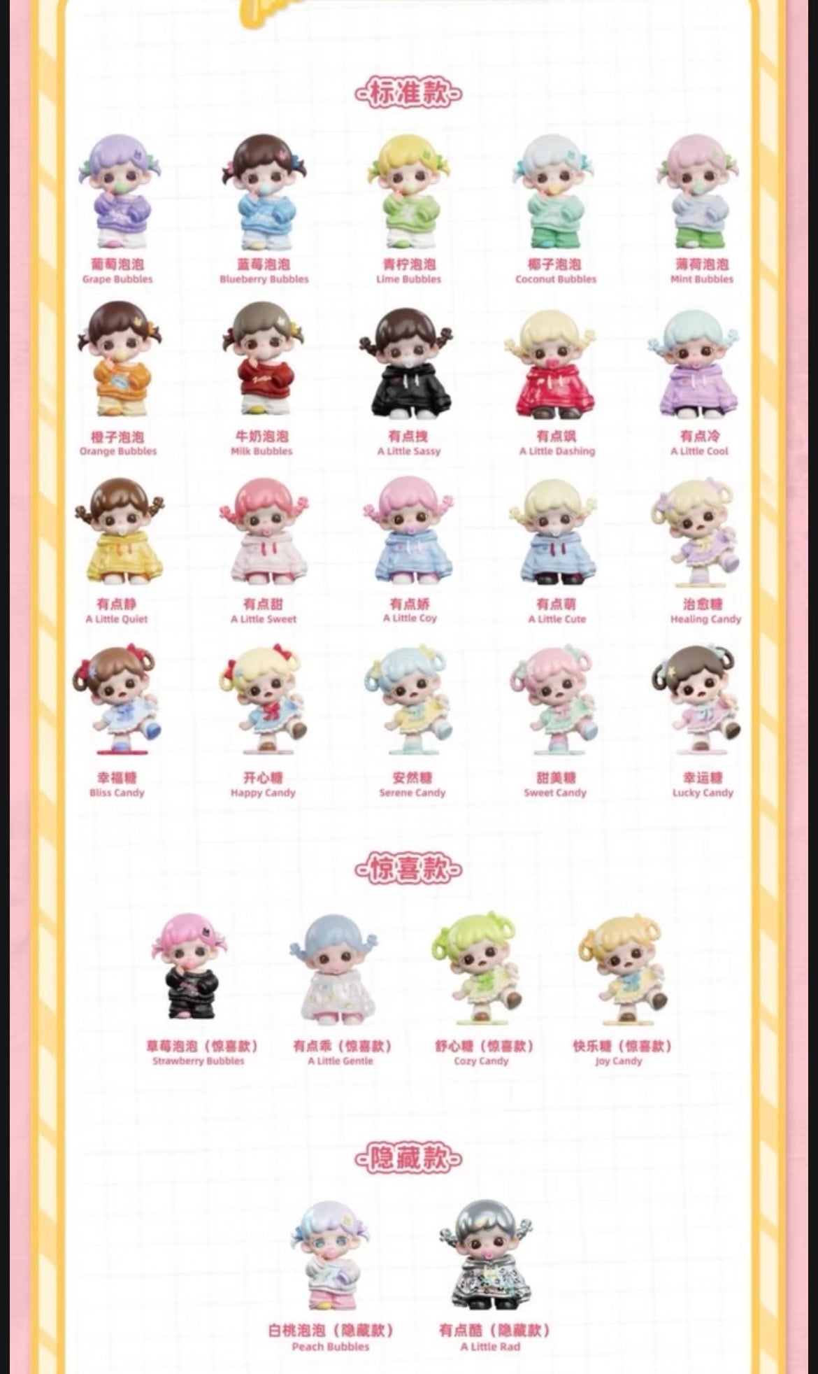 ZORAA Candy Playtime Series Mini Figure Blind Box