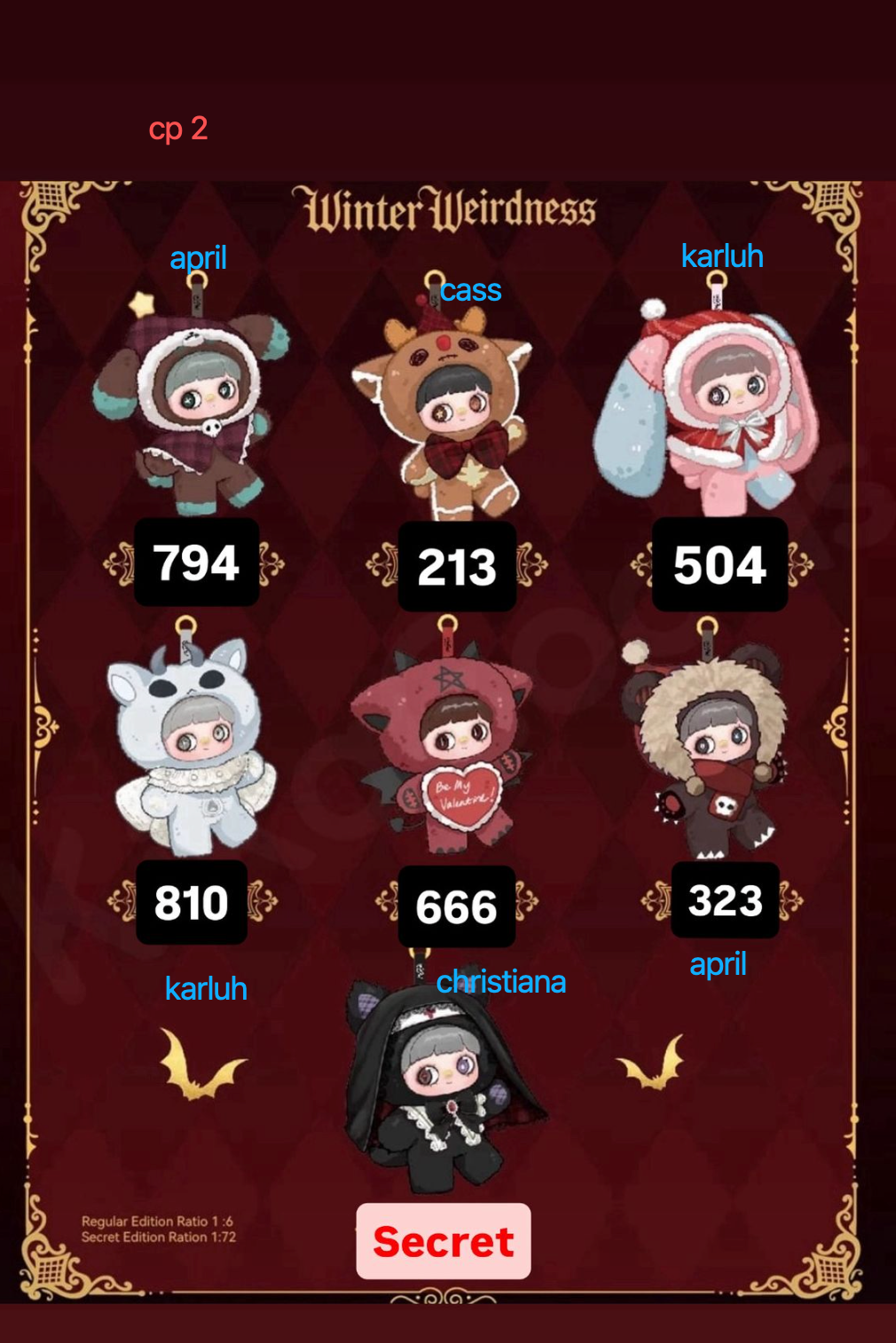 cp 2 May Mei Winter Weirdness 1119