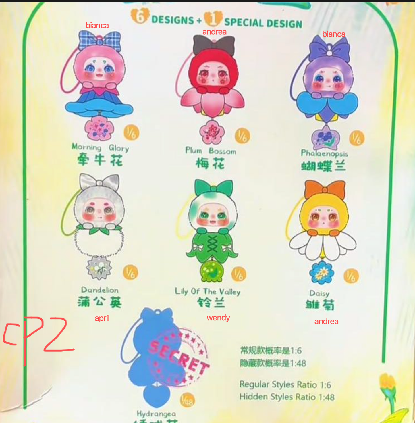 cp 2 Kimmon Flower Bell 1119