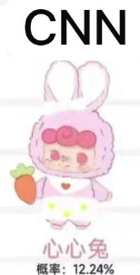 cp 1 YIYA Kindergarten 0801