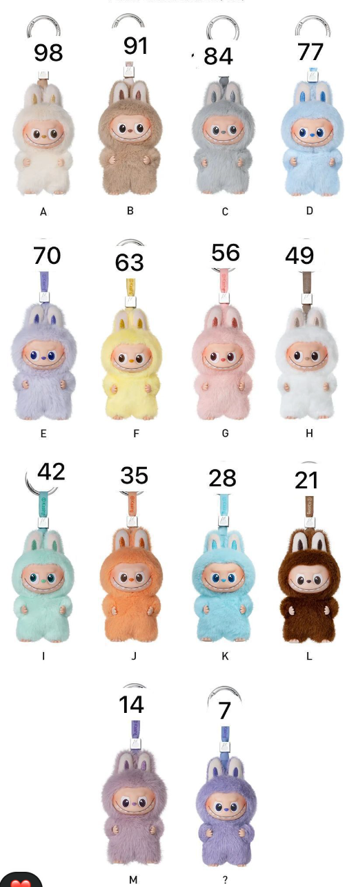 cp 6 Labubu Pin for Love A-? 0905
