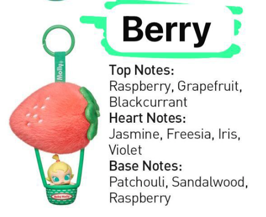 cp 1 Baby Molly Fruity Aroma series 0905