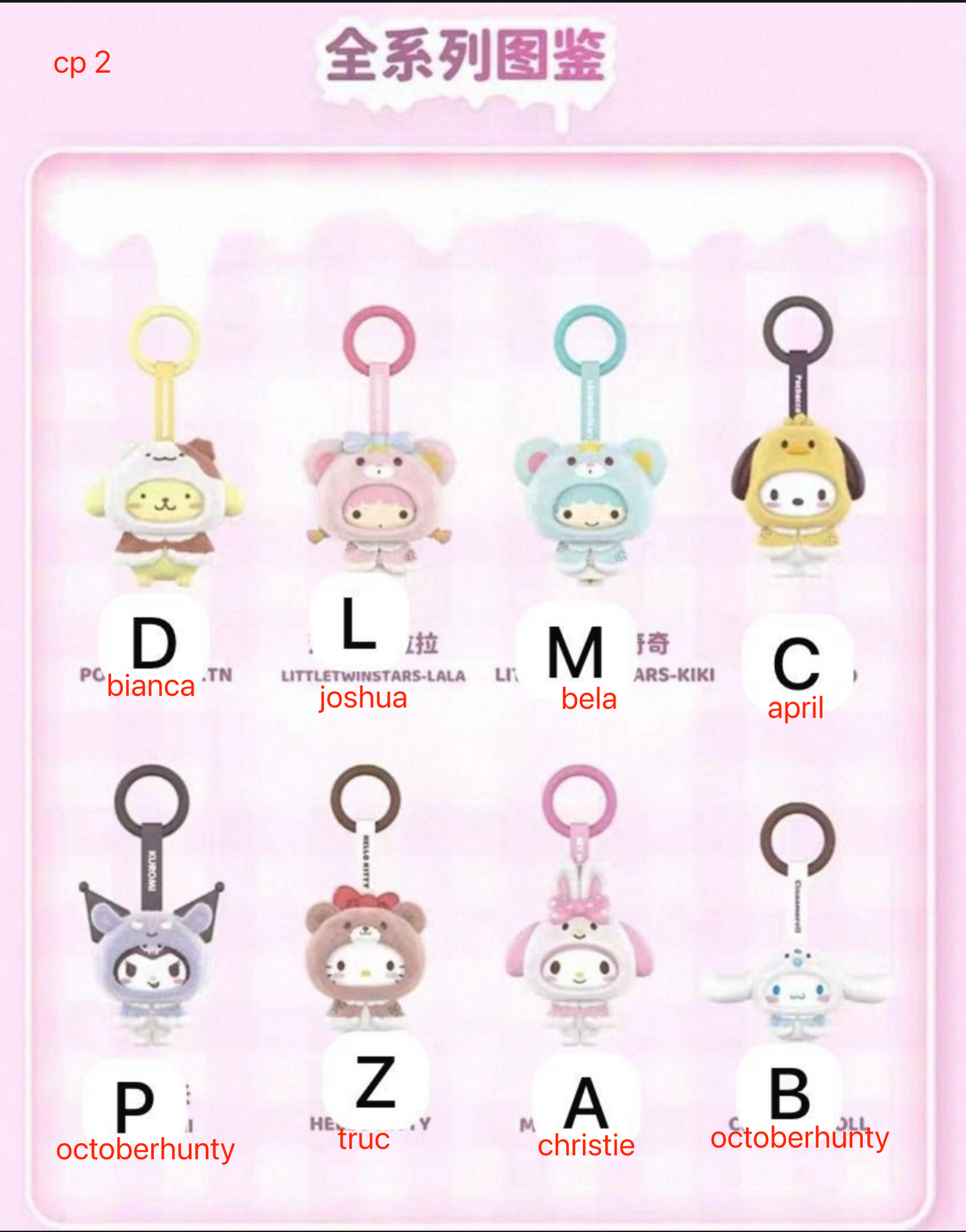 cp 2 Sanrio Little Cape 1112