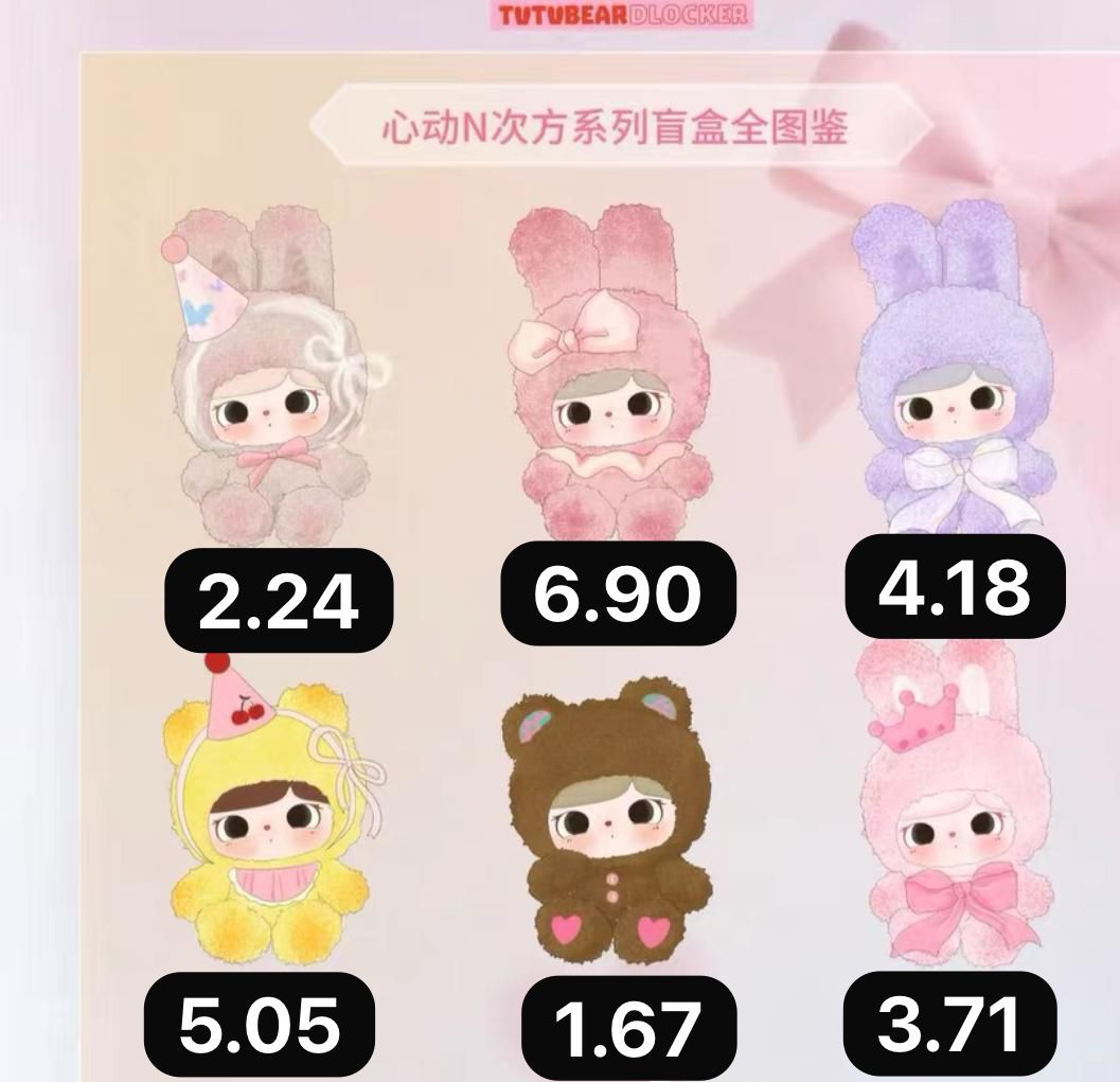 cp 3 Tutubear plush 1220