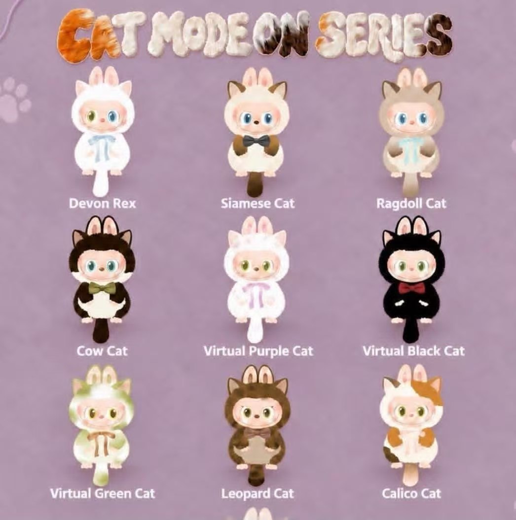cp4 Labubu cat mode 1010