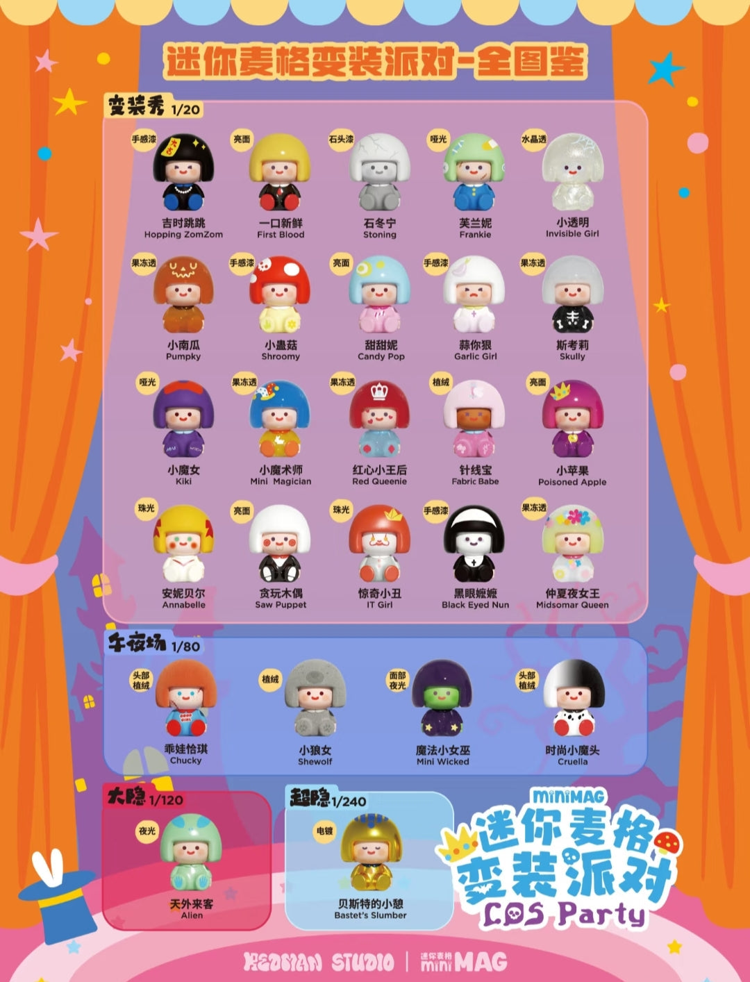 Mini Mag Cos Party Minibean Series toy surprise box Dolls