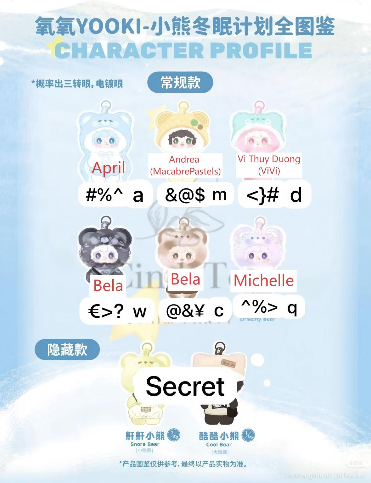 CP4  Yooki Little Bear Hibernation Plan 11.15