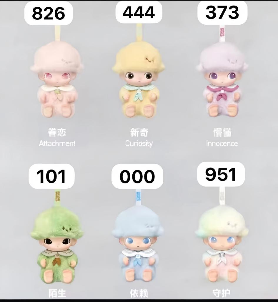CP3 Dimoo journey of new life 1213
