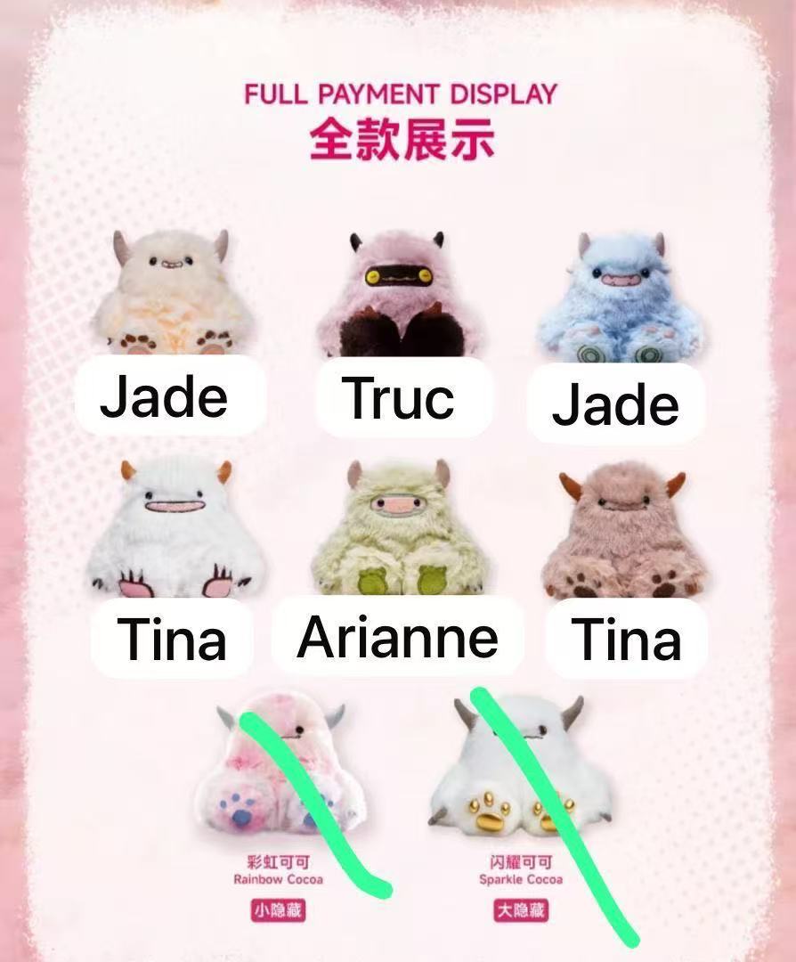 Dundun family