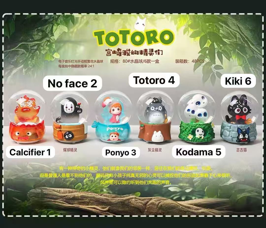 CP2Totoro globe 0212
