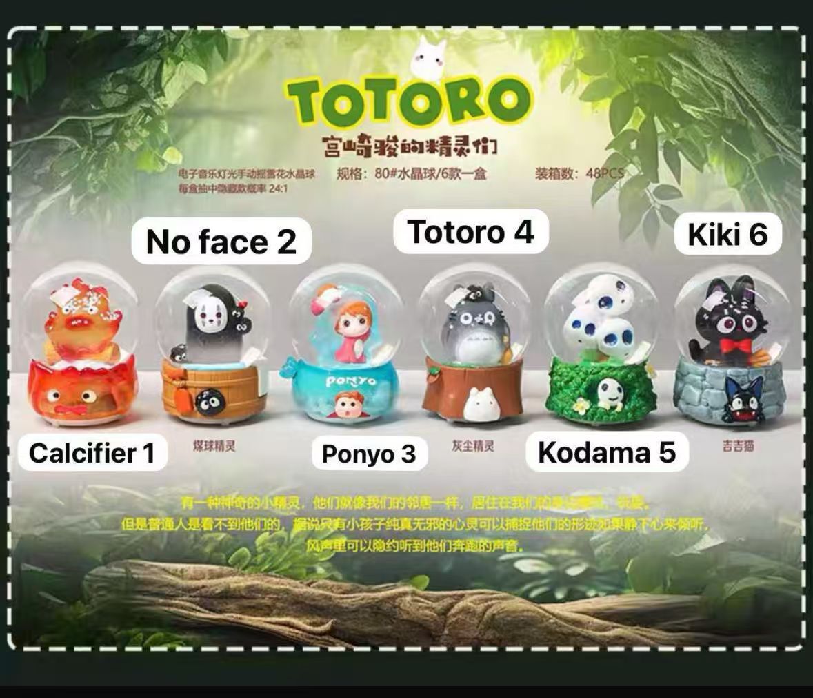 CP3 Totoro globe 0214