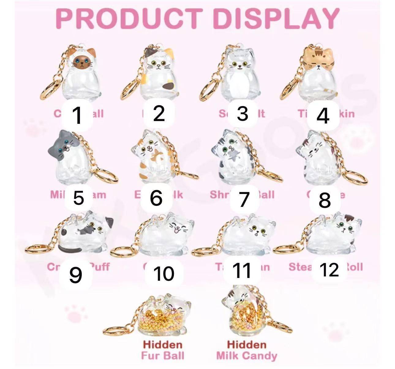Cp 1 Cat, Your Pet Hair Collector 0314