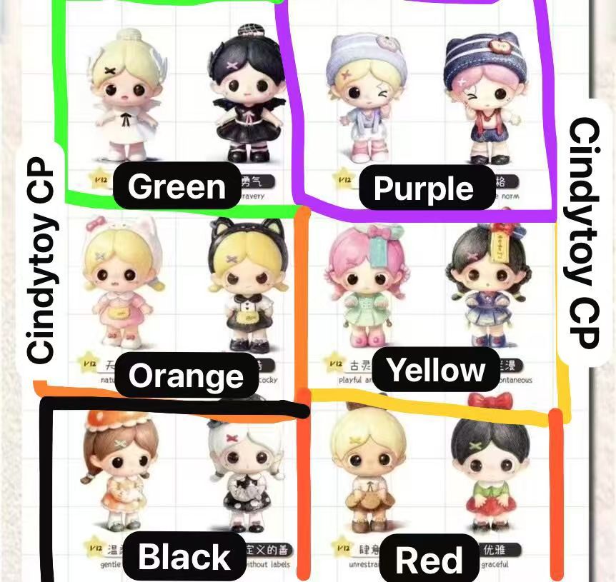 CP4  Piupu the world of id 0319