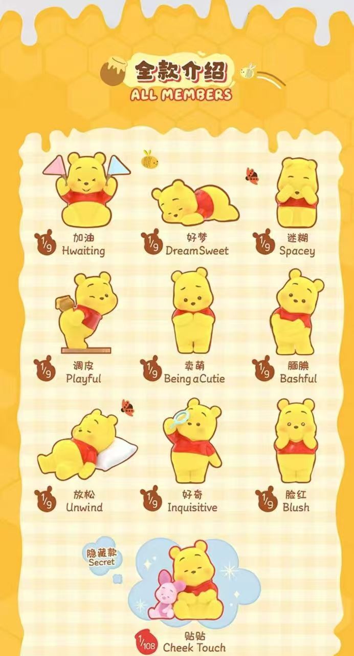 CP1 Winnie Emoji 0404