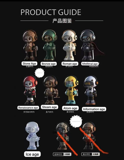 CP2 Mr. Bone Time Travel 0416