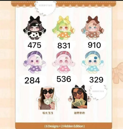 CP2 Lokiki Sweet 0421