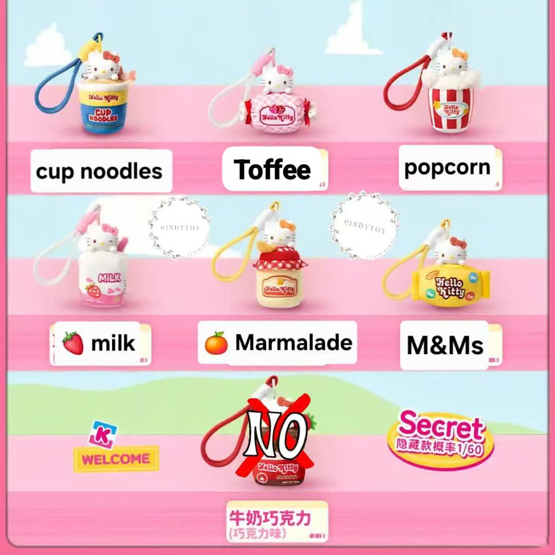 CP1  Hello Kitty Supermarket 0522
