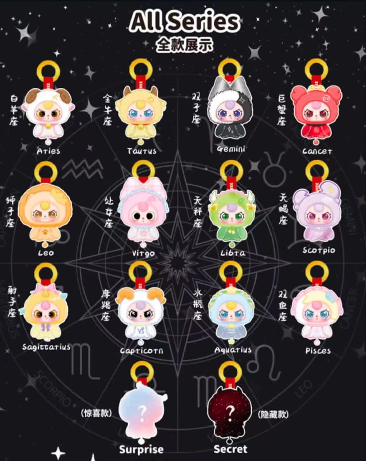 CP1 BB3 Zodiac 0605