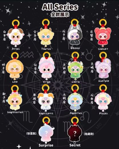 CP1 BB3 Zodiac 0605