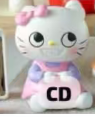 CP 4 Crazy Hello Kitty