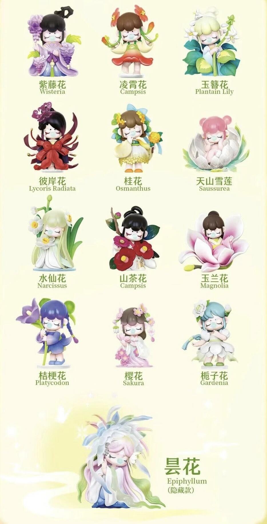 Nanci Flower Stories Blind Box Figure(pre-order)