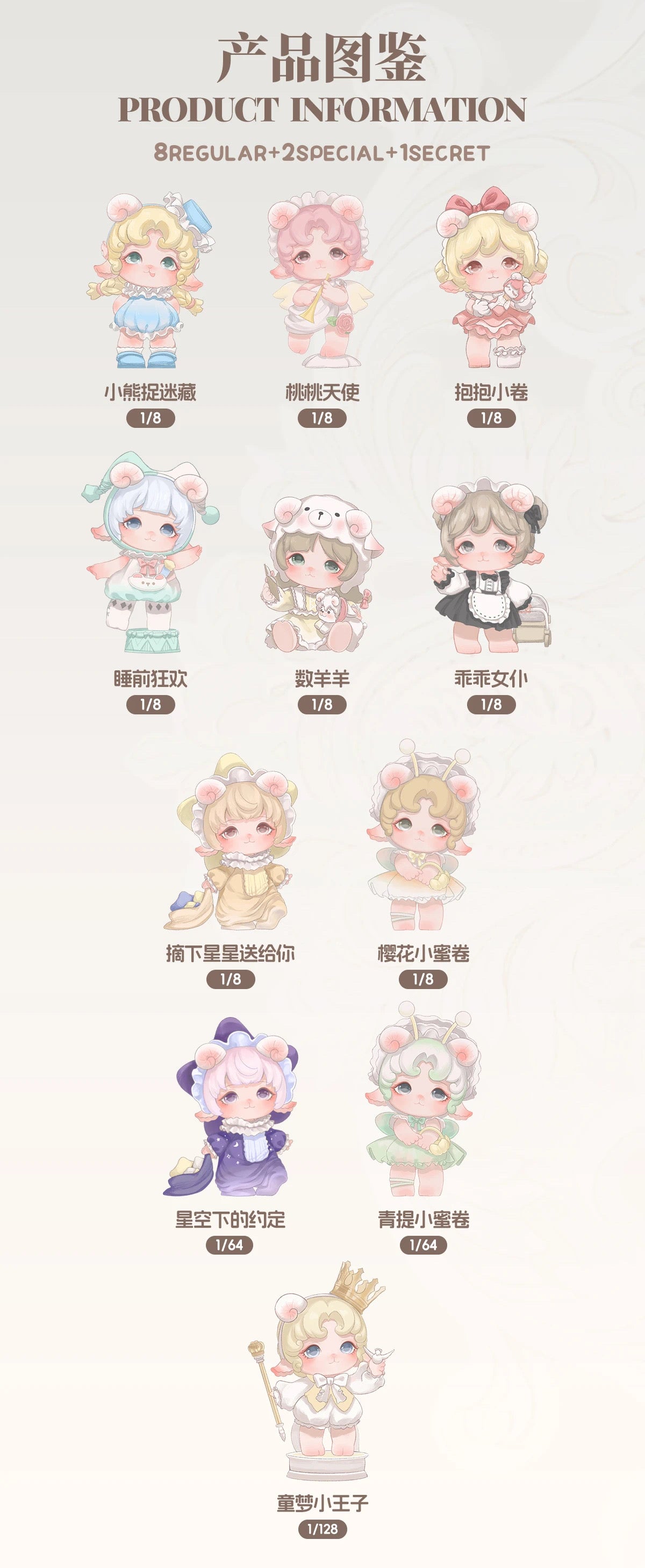 Mijuan Baby Mimia 2nd Generation - Toy Museum Series（Pre-order）