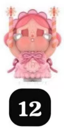 CP2 Celebrating Moment POP MART 15th Anniversary 1026