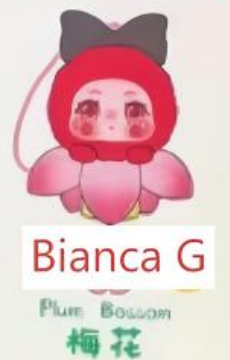 CP1 Kimmon Flower Bell 11.18