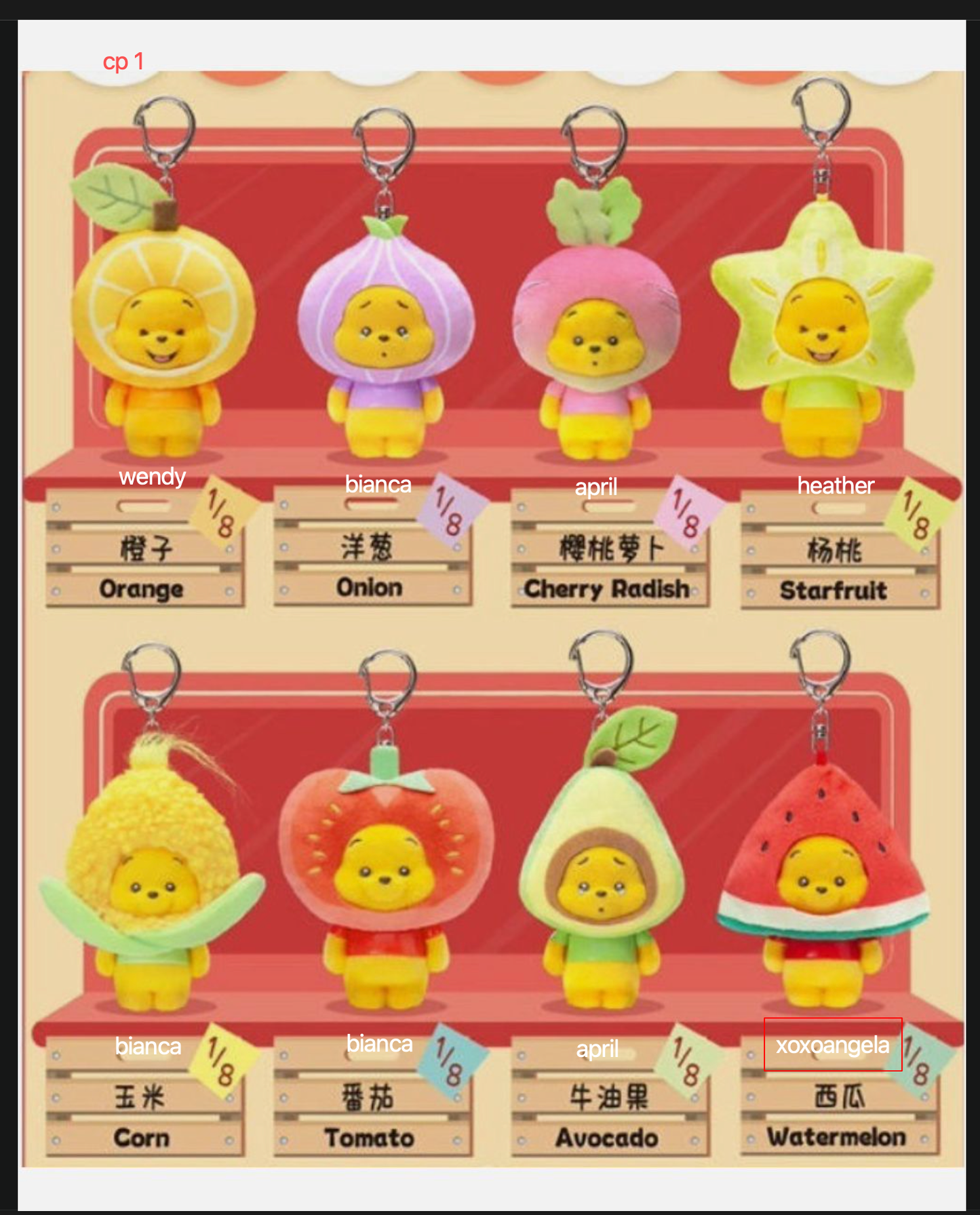 cp 2 Winnie little fruit garden 1122