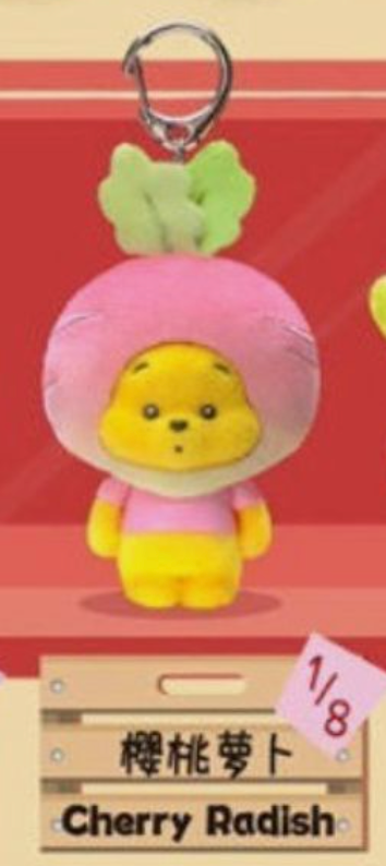 cp 2 Winnie little fruit garden 1122