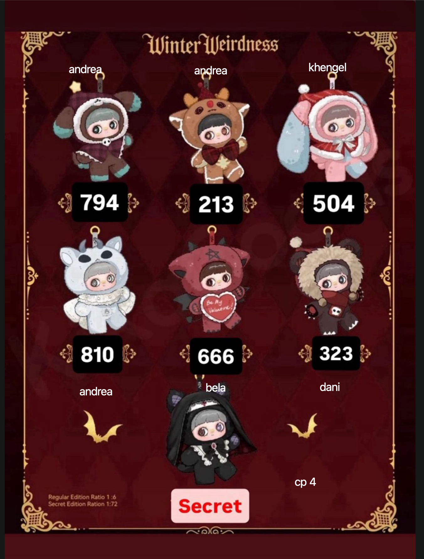 cp 4 May Mei Winter Weirdness 1122