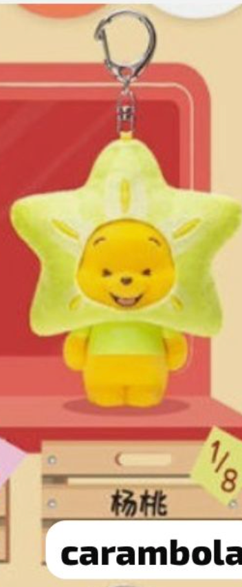 cp 1 Winnie little fruit garden 1122