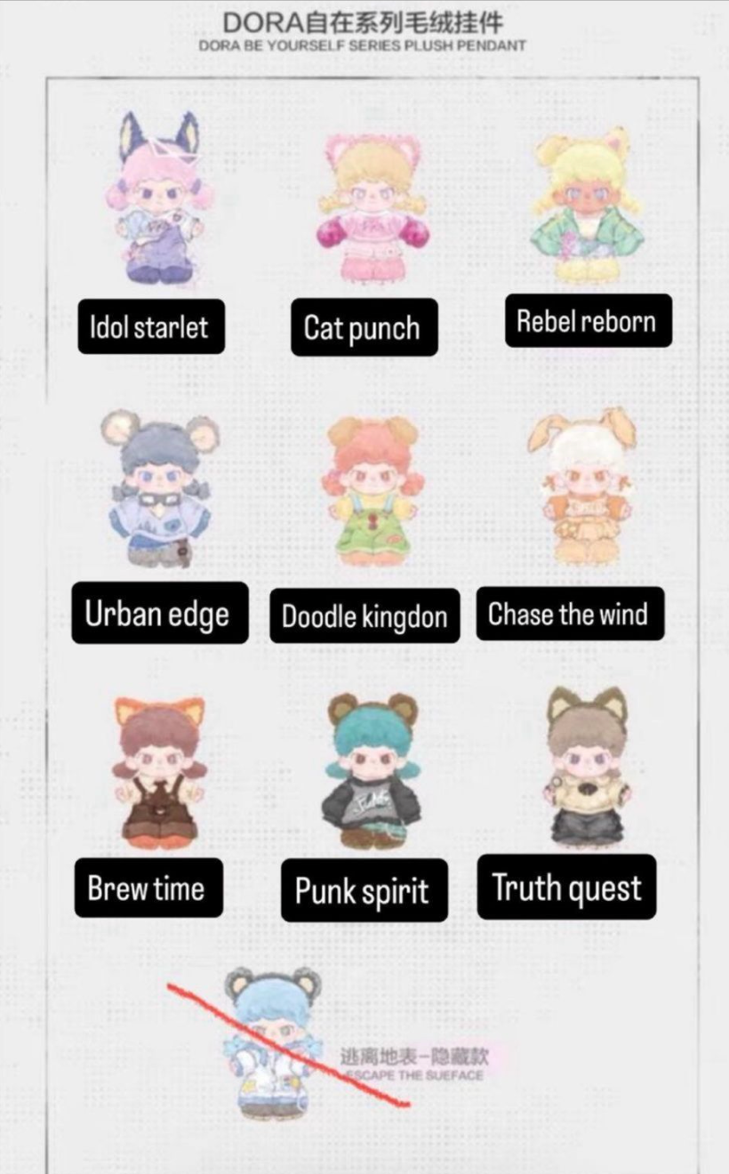 cp 1 Dora be yourself  1220