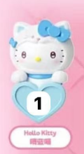CP1 Sanrio Meow 1221
