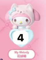 CP1 Sanrio Meow 1221