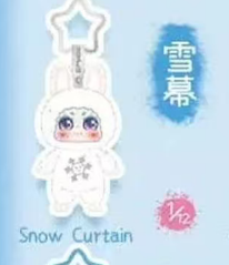 CP2 Kimmon weather code0122