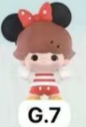 CP3 Popbean Dimoo world 0210